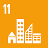Verdensmål nr. 11, bæredygtige byer og lokalsamfund